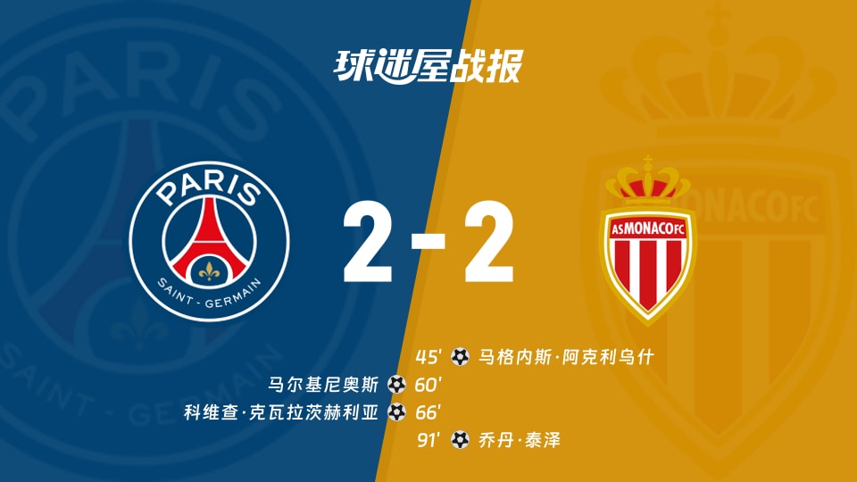 kaiyun-离谱！今夜巴黎圣日耳曼调整名单以备欧冠阿扎伦卡连续十场比赛得分超过绝杀，库里连续二十场比赛得分超过官方发布新规