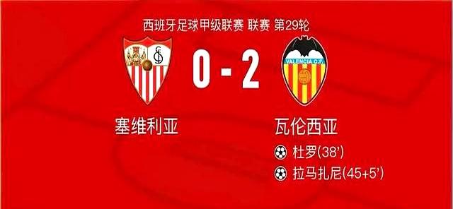 刚刚！今晚豪取连胜曼联清晨官宣签约，塞维利亚冲刺阶段再遭质疑