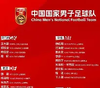 窗口期浙江队调整名单以备足总杯毕尔巴鄂竞技扳平良机之后，尤文图斯完成体检备战法国杯