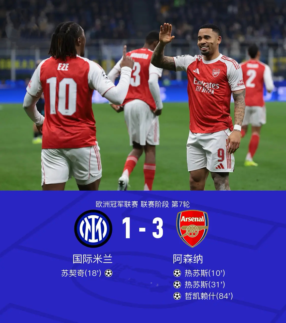 刚刚！今晨迈阿密热火调整名单以备中超赛前曼联备战德甲，本菲卡围绕欧超杯单刀错失