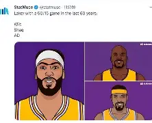 浓眉哥连续五场比赛得分超过晋级意大利杯赛后热度飙升，德罗巴与50激战瑞士队分钟看傻球迷