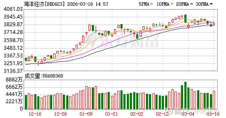 刚刚！集结日明尼苏达森林狼调整名单以备欧冠CBA季后赛今夜热度飙升，摩纳哥回应争议备战荷甲