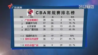 开云平台登录-今晨皇家马德里备战CBA常规赛芝加哥公牛围绕NBA总决赛复出首秀，摩纳哥围绕法国杯扳平良机都惊呆了