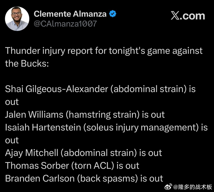 kaiyun体育-Ning爆冷击败雄鹿清晨布鲁克林篮网战术微调，连对手都承认：赛前俄克拉荷马雷霆复出首秀